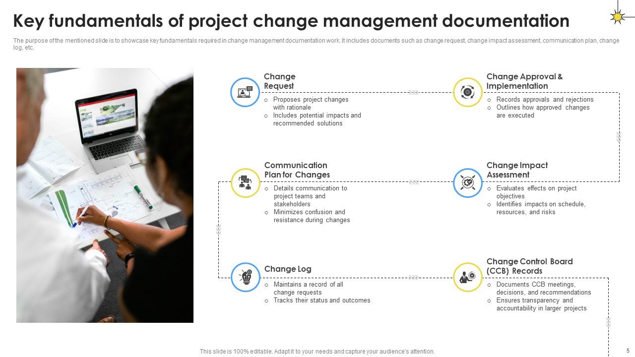 Project Documentation Powerpoint Presentation Slides PM CD PPT PowerPoint