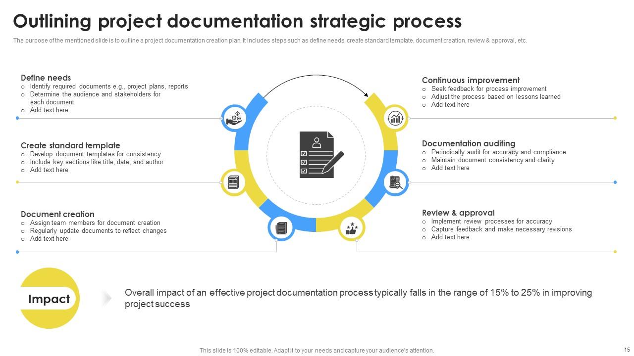 Project Documentation Powerpoint Presentation Slides PM CD PPT PowerPoint
