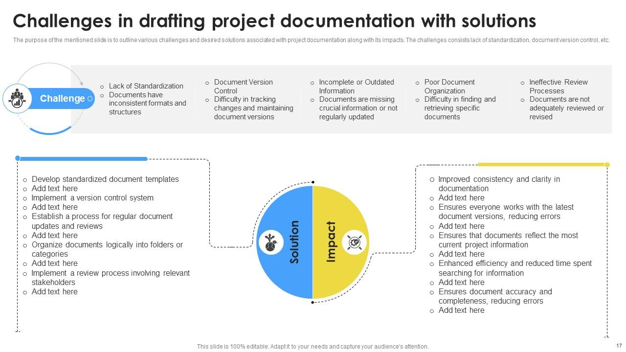 Project Documentation Powerpoint Presentation Slides PM CD PPT PowerPoint