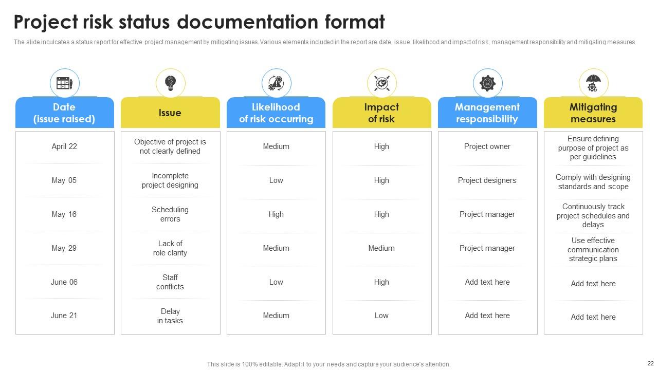 Project Documentation Powerpoint Presentation Slides PM CD PPT PowerPoint
