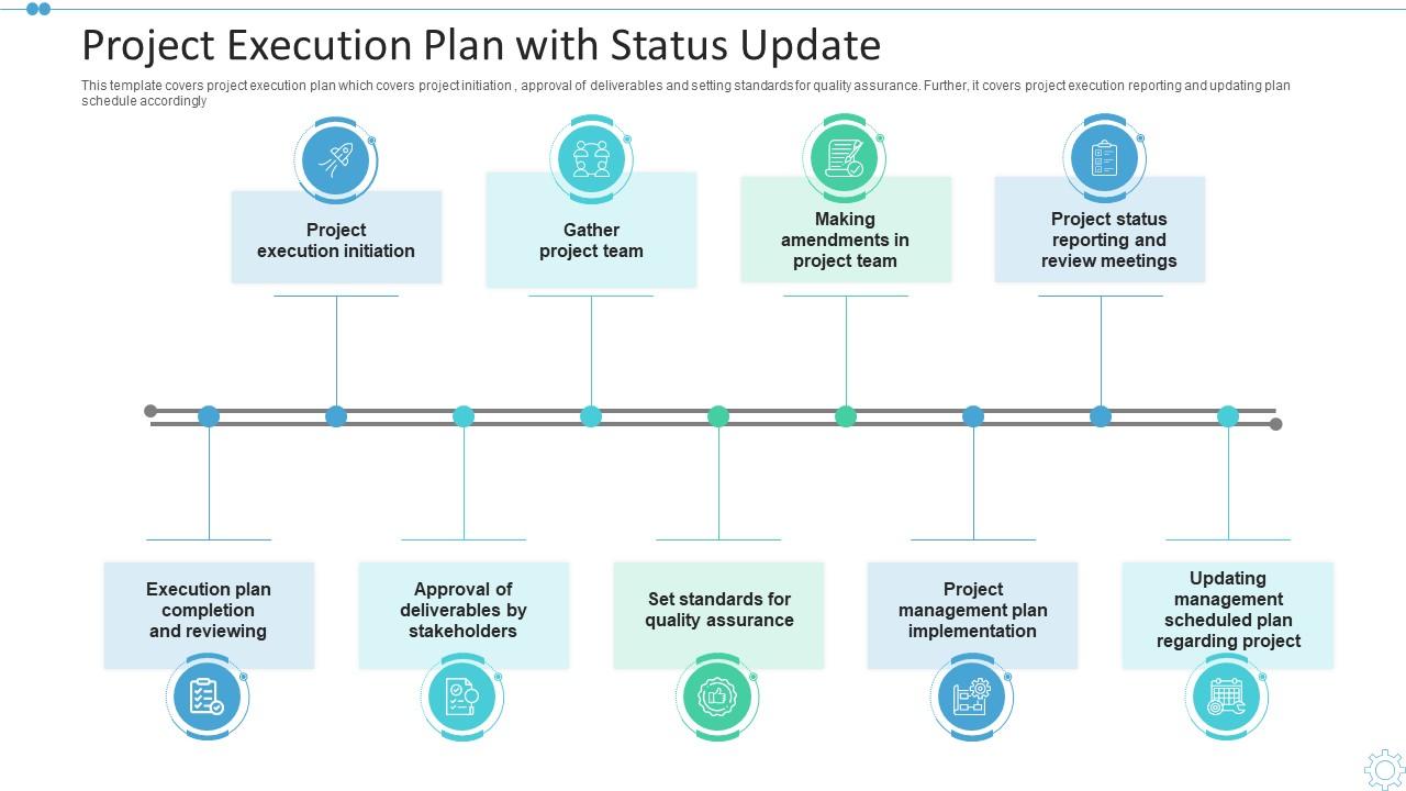 Project execution plan with status update Slide01