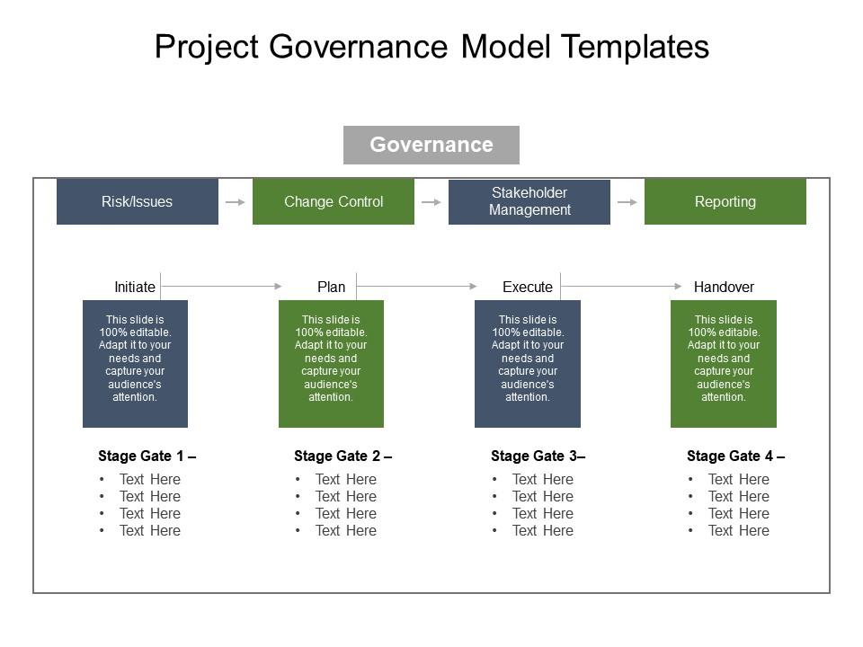 Project governance model templates powerpoint slide graphics Slide01