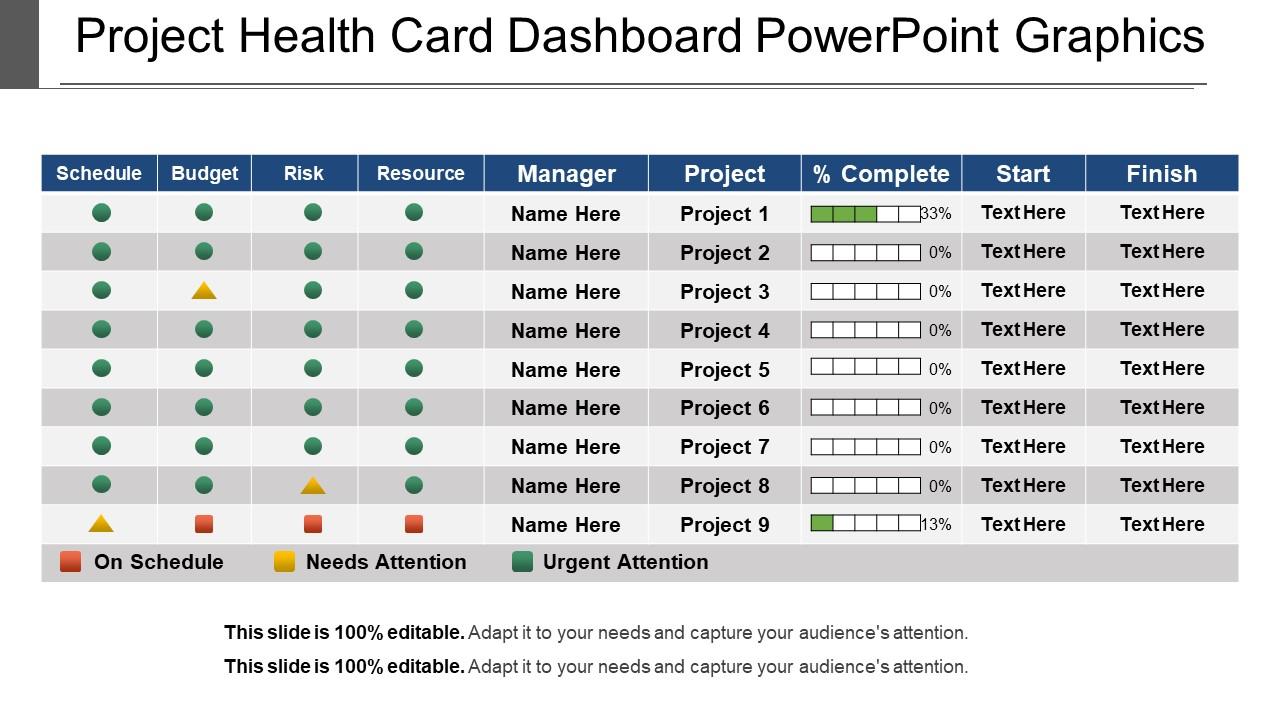 Project health card dashboard powerpoint graphics