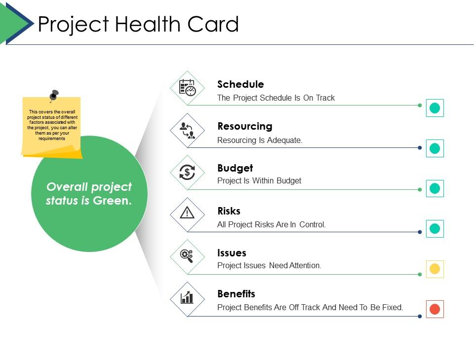 Project health card project brief ppt powerpoint presentation summary design templates