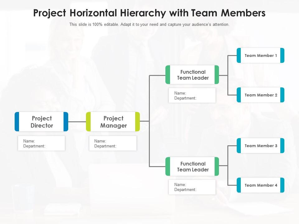 Project horizontal hierarchy with team members
