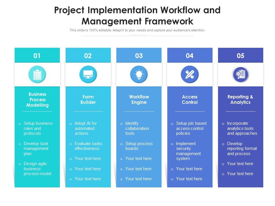 Project implementation workflow and management framework