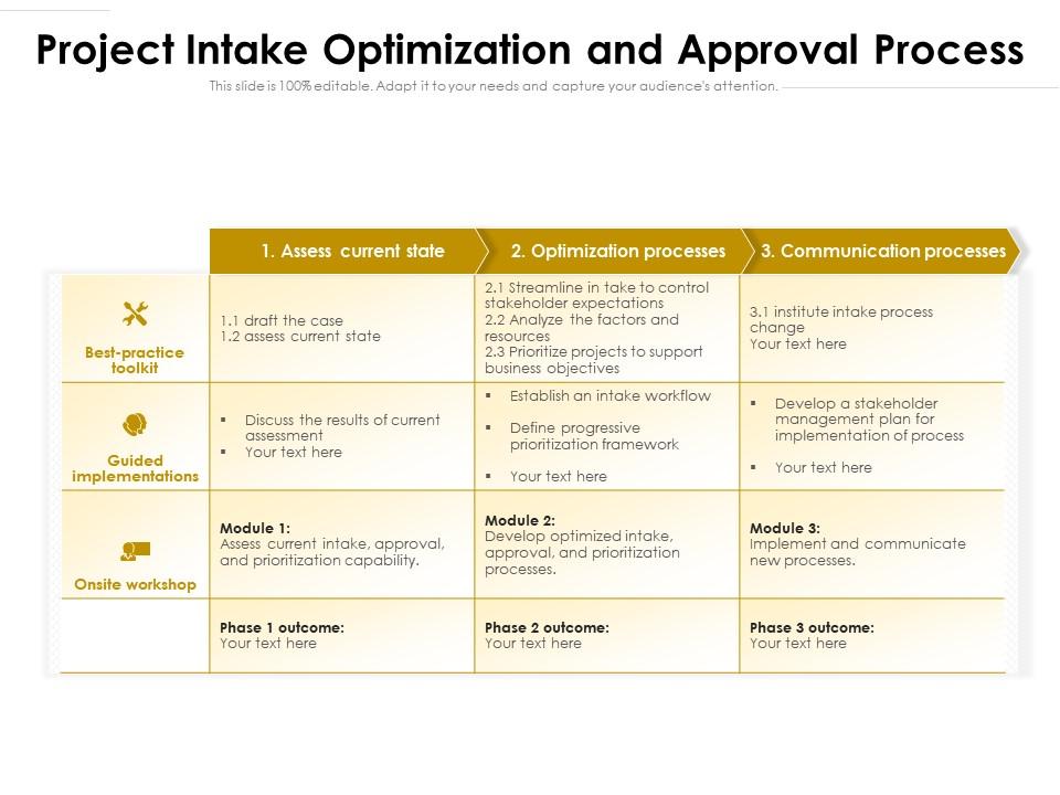 Project Intake Optimization And Approval Process | Presentation ...