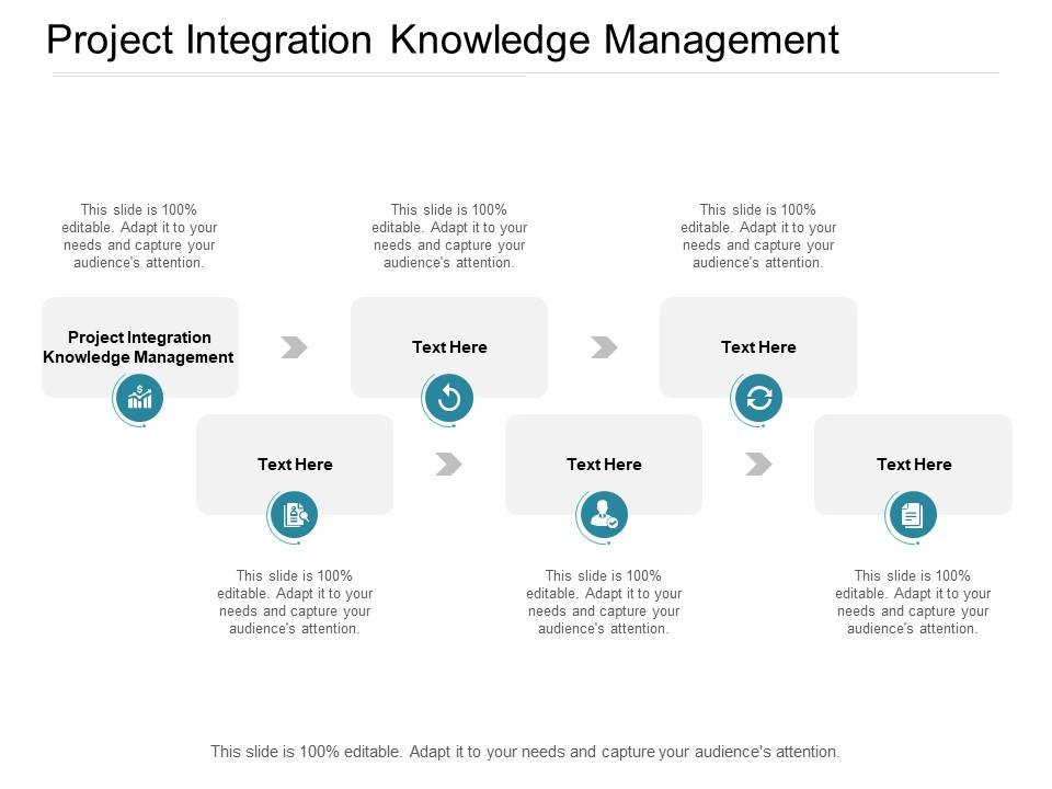 Project integration knowledge management ppt powerpoint presentation ideas cpb Slide01
