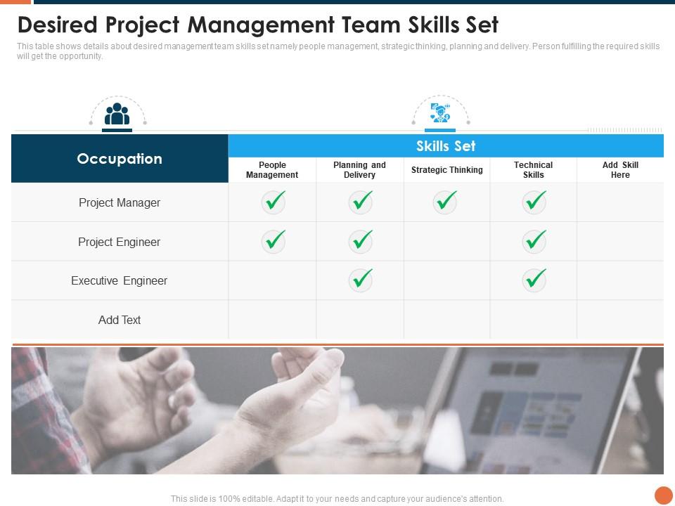 Project kickoff desired project management team skills set ppt powerpoint ideas mockup Slide01