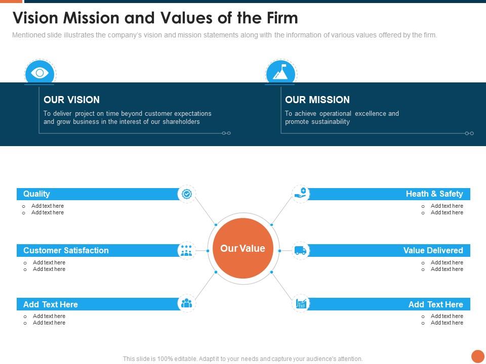 Project kickoff vision mission and values of the firm ppt powerpoint infographics Slide01