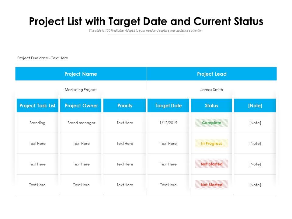 Project List With Target Date And Current Status PowerPoint Slide