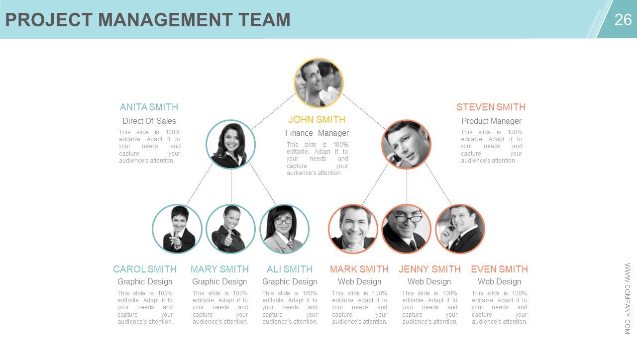 Top 10 Software Development Project PowerPoint Presentation Templates ...