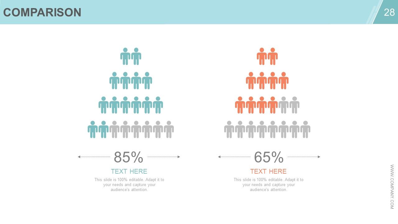Top 10 Software Development Project PowerPoint Presentation Templates ...
