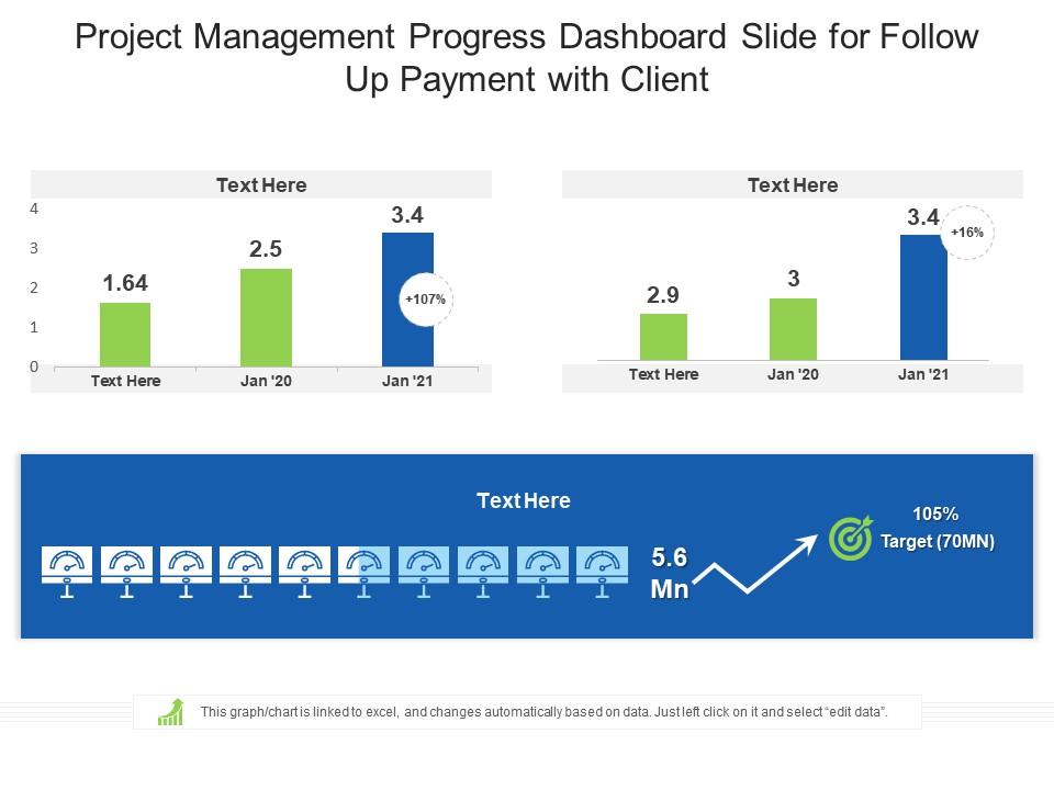 Project Management Progress Dashboard Slide For Follow Up Payment With Client Powerpoint Template