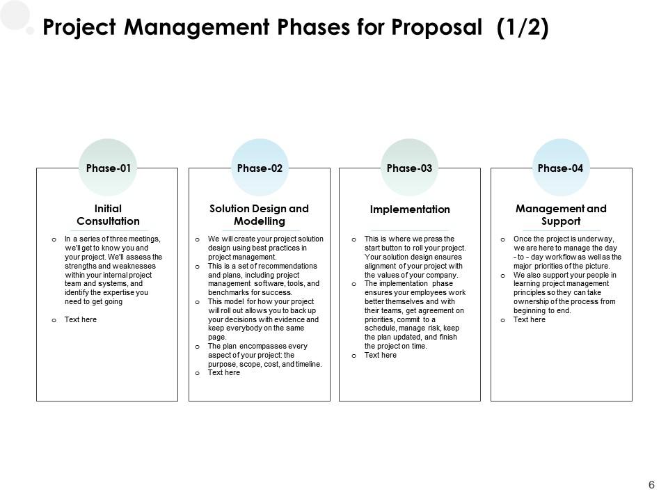 Project management proposal template powerpoint presentation slides ...