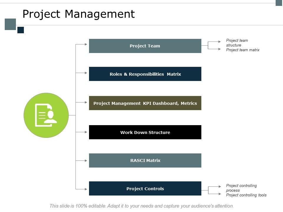 Project Management Responsibilities Matrix Ppt Powerpoint Presentation ...