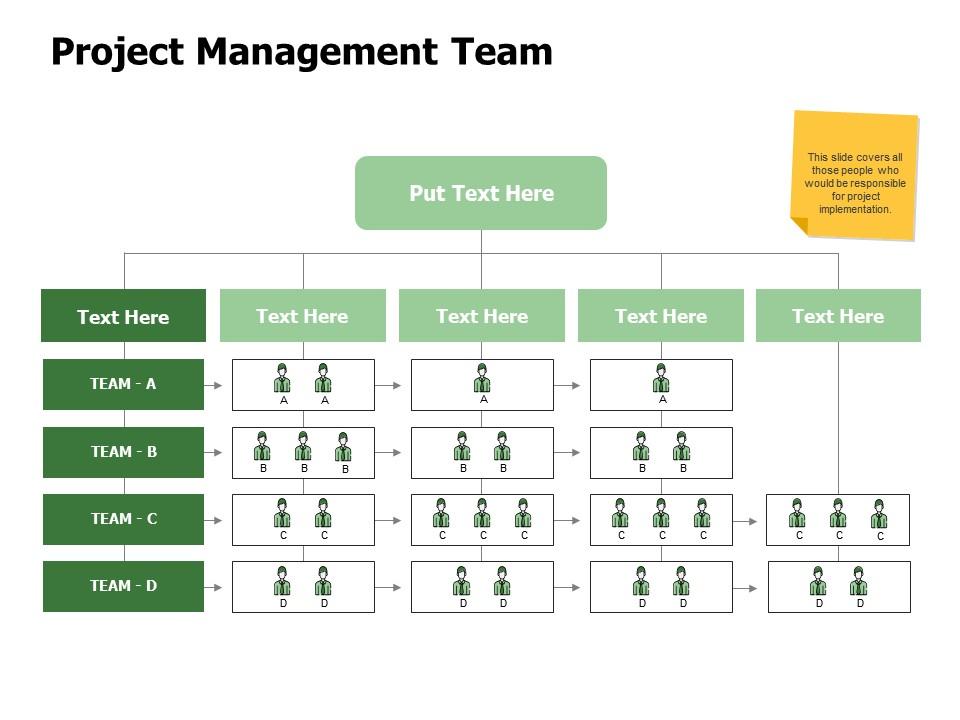 Project Management Team Business Ppt Powerpoint Presentation Icon Project Management Team Business Ppt Powerpoint Presentation Icon