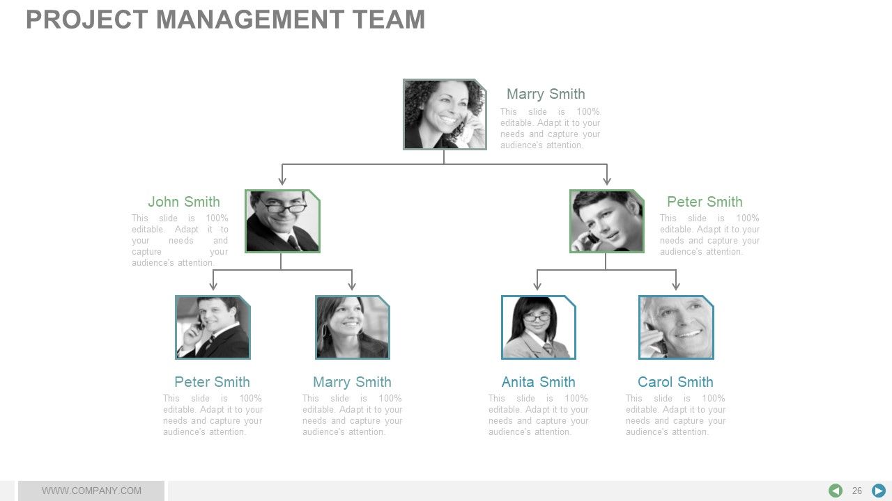 Project Management Time Impact Analysis PowerPoint Presentation Slides