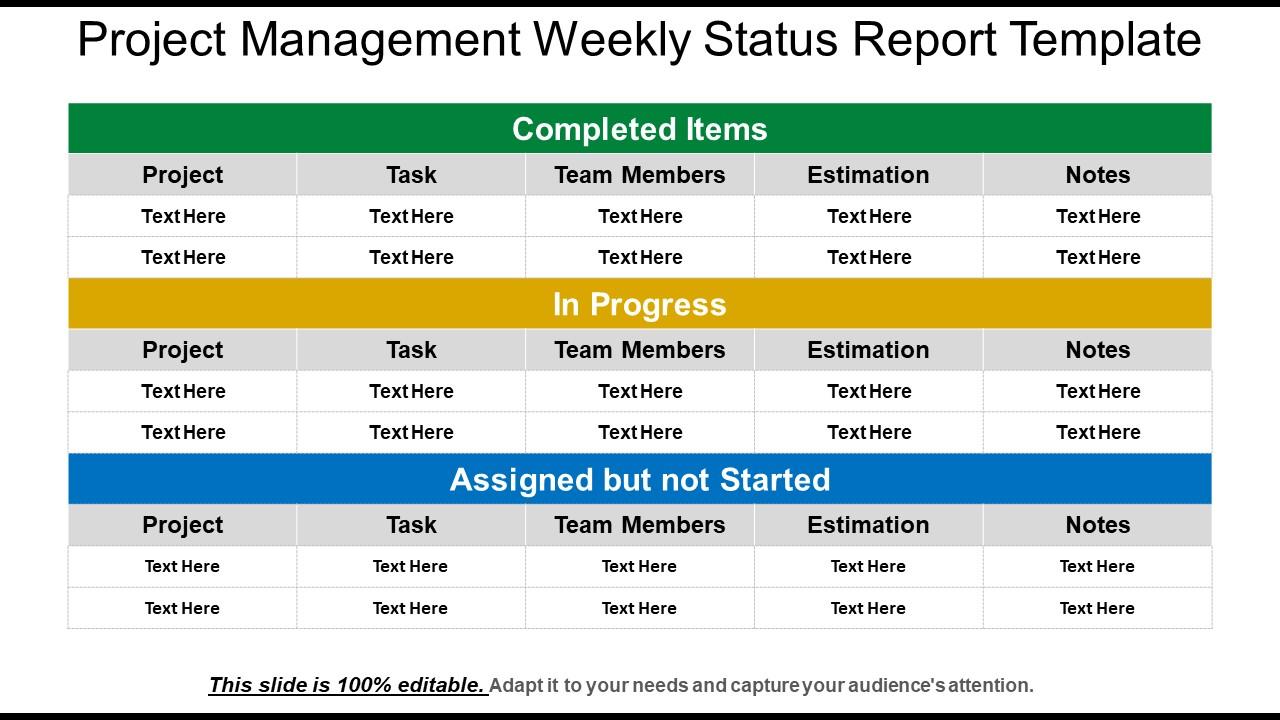 Project management weekly status report template | Presentation ...