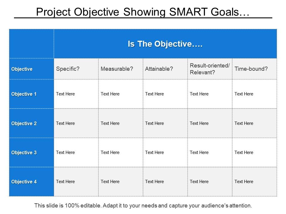 Project objective showing smart goals with specific measurable and attainable Slide00
