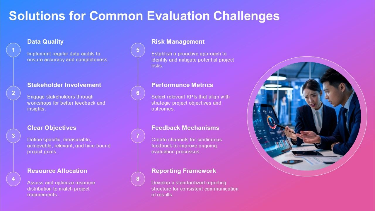 Project Performance Measurement And Evaluation PPT Template AT