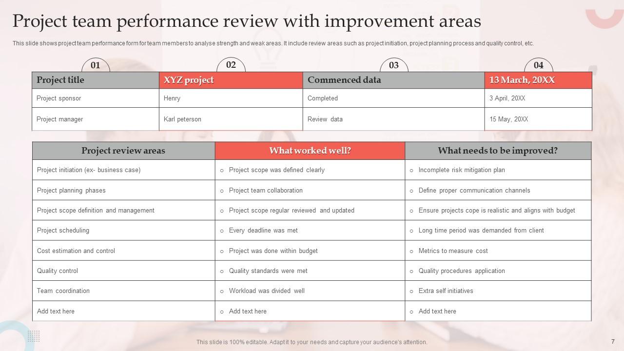 Project Performance Review Powerpoint Ppt Template Bundles Ppt Slide Project Performance Review Powerpoint Ppt Template Bundles Ppt Slide