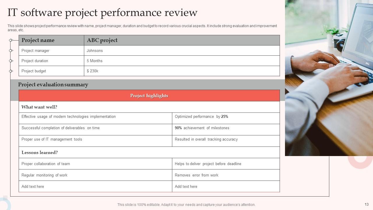 Project Performance Review Powerpoint Ppt Template Bundles Ppt Slide Project Performance Review Powerpoint Ppt Template Bundles Ppt Slide