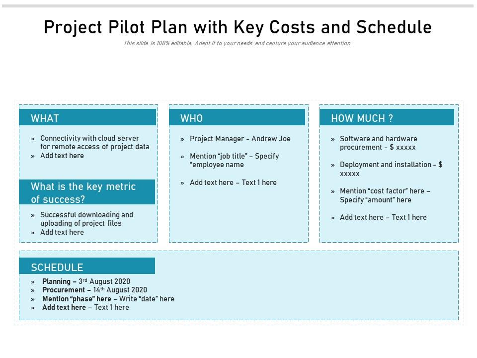 Project Pilot Plan With Key Costs And Schedule Presentation Graphics