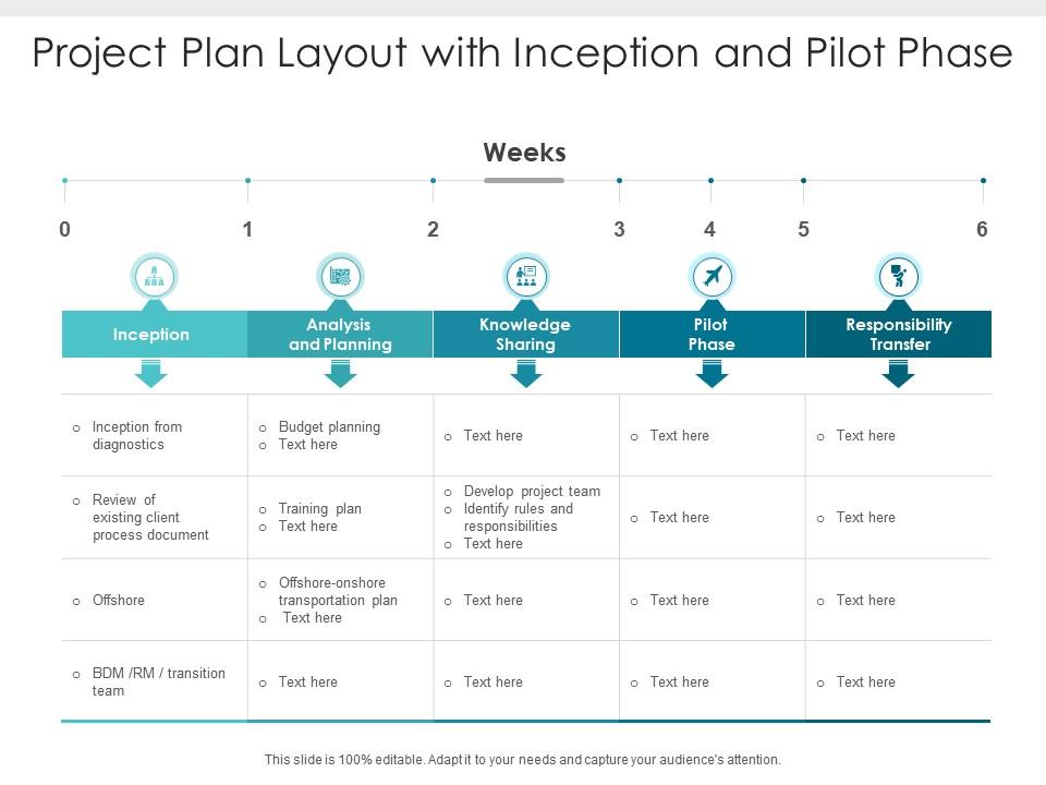 Project plan layout with inception and pilot phase Slide00