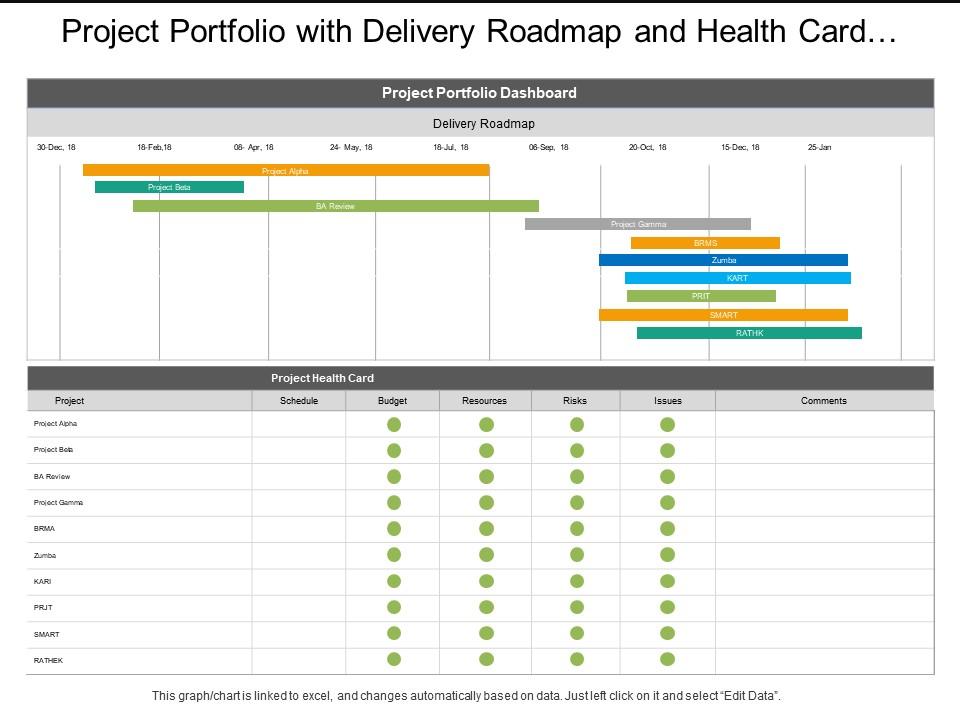 project_portfolio_with_delivery_roadmap_and_health_card_dashboards_Slide01