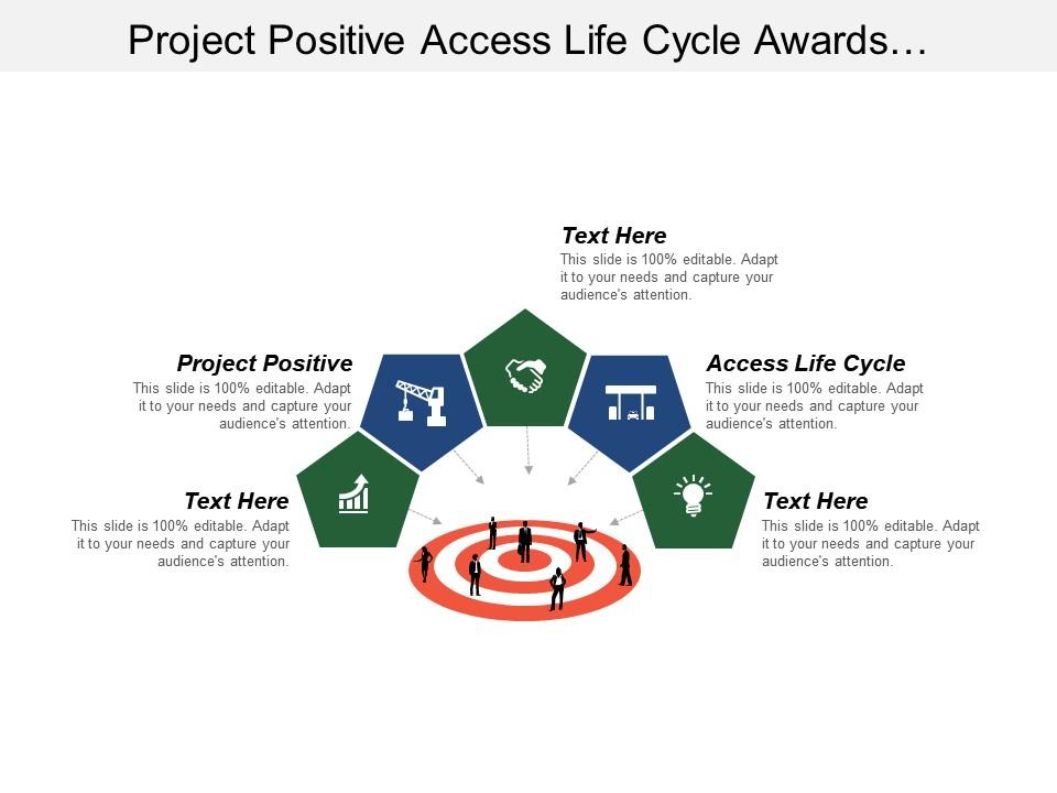Project positive access life cycle awards management system Slide01