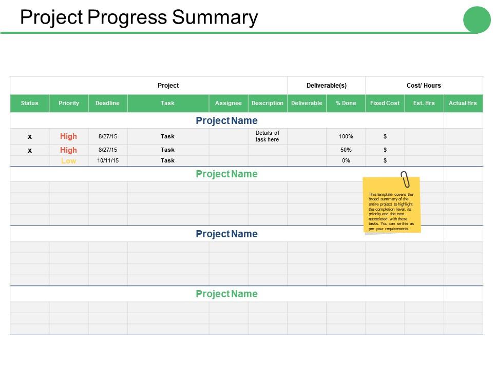 Project progress summary ppt outline format Slide00