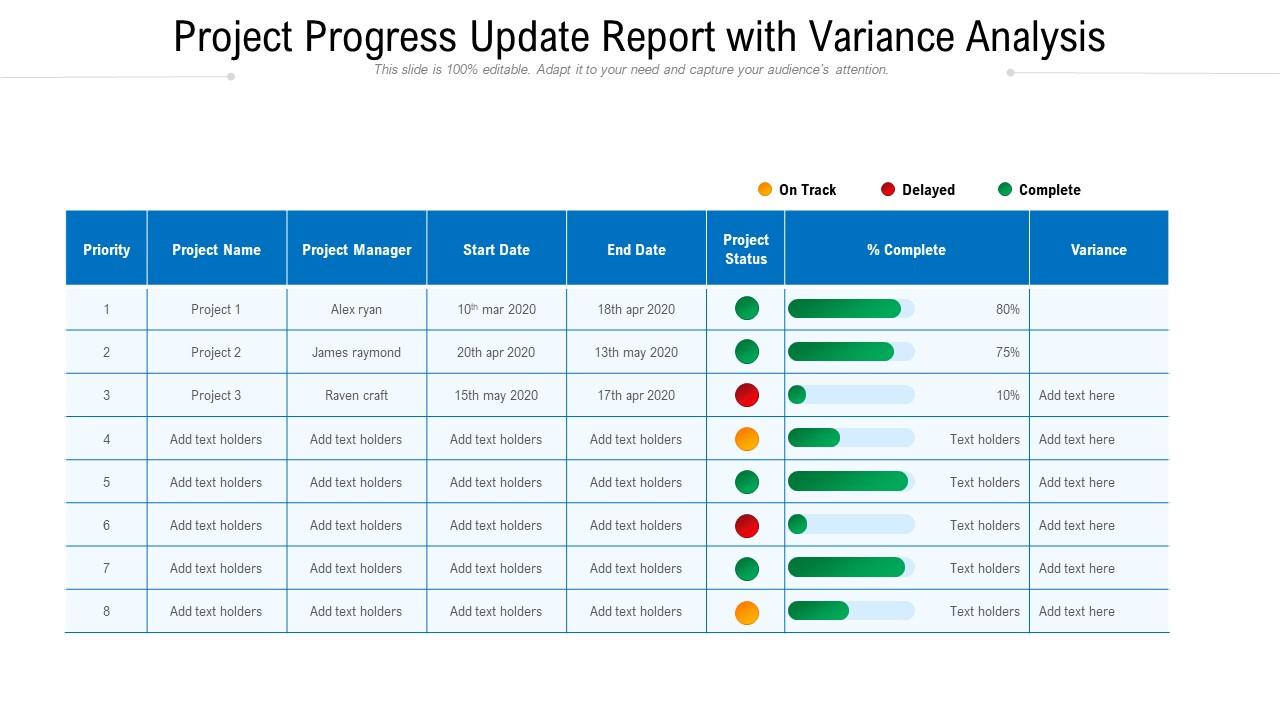 Project progress update report with variance analysis Slide01