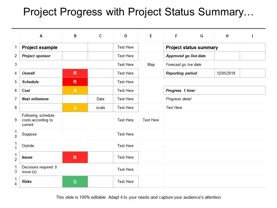 Project progress with project status summary next milestone Slide00