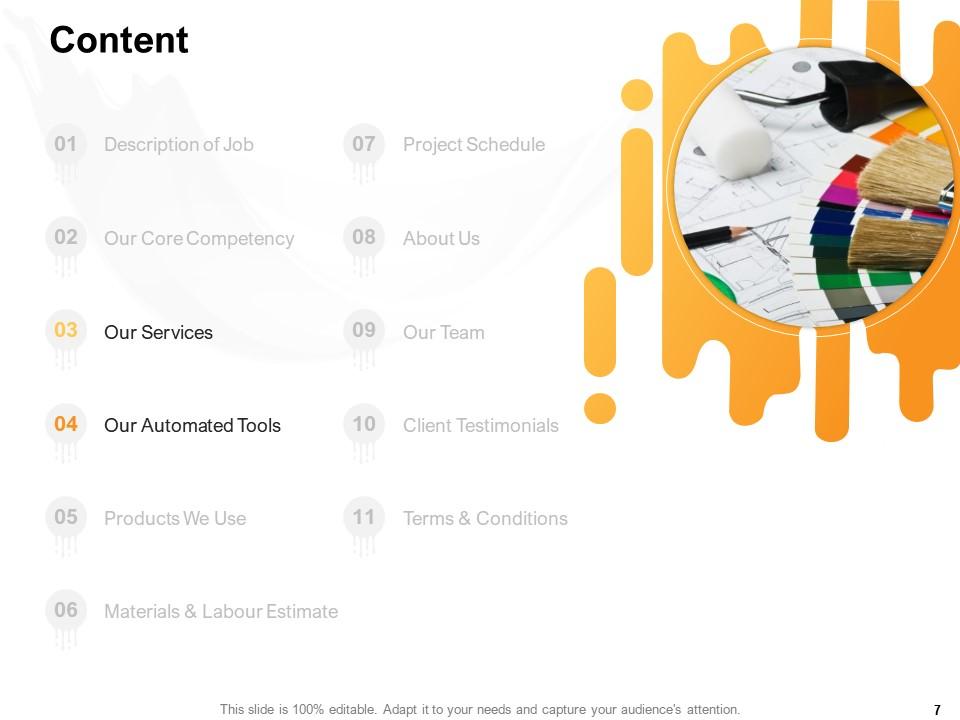 Top 10 Paint Presentation PowerPoint Presentation Templates in 2026
