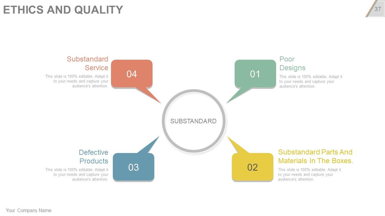 Top 10 Technical Issues PowerPoint Presentation Templates in 2025