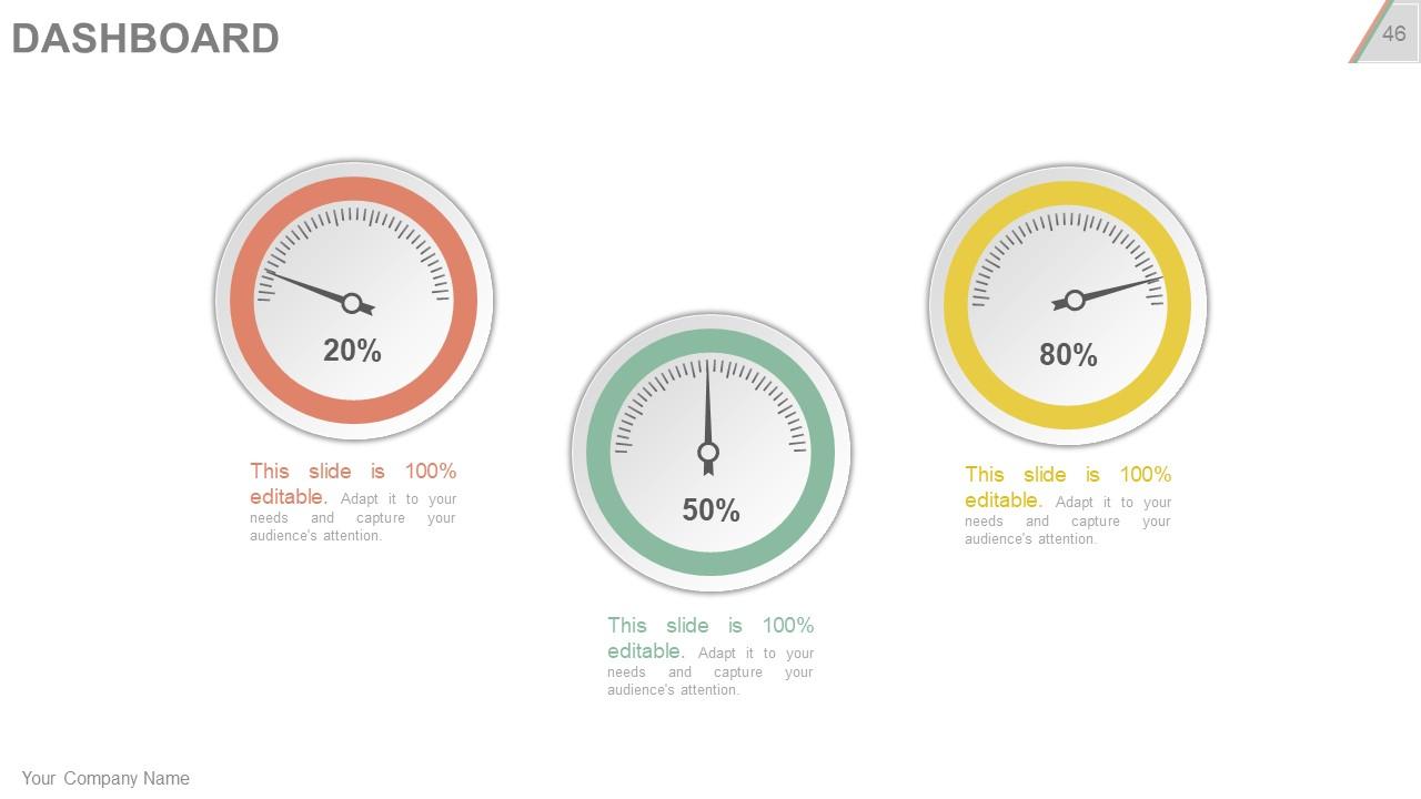 Top 10 Technical Issues PowerPoint Presentation Templates in 2025