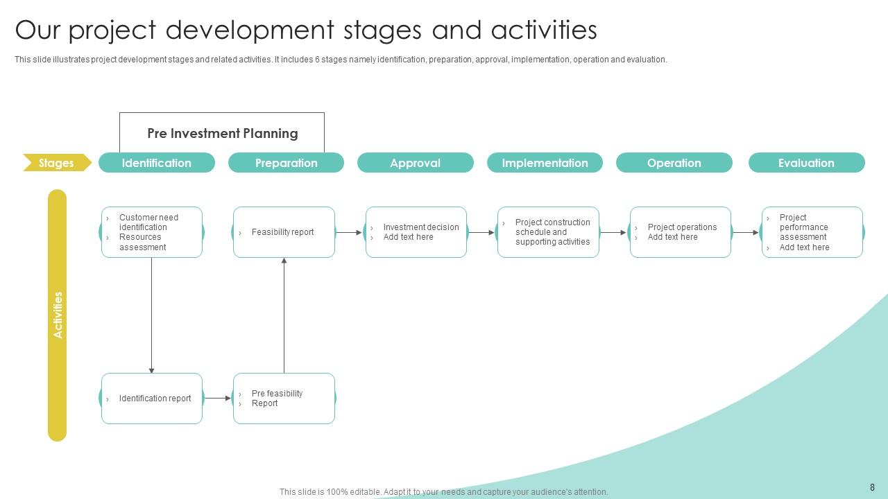 Top 10 Banking Project PowerPoint Presentation Templates in 2026