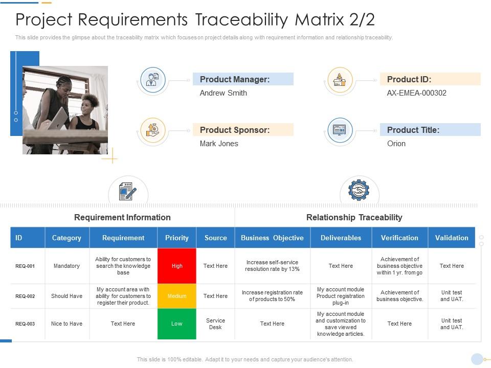 Project Requirements Traceability Matrix High Pmp Documentation Project Requirements Traceability Matrix High Pmp Documentation
