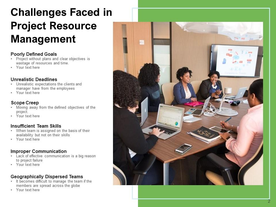 Project Resource Management Communication Challenges Optimization ...