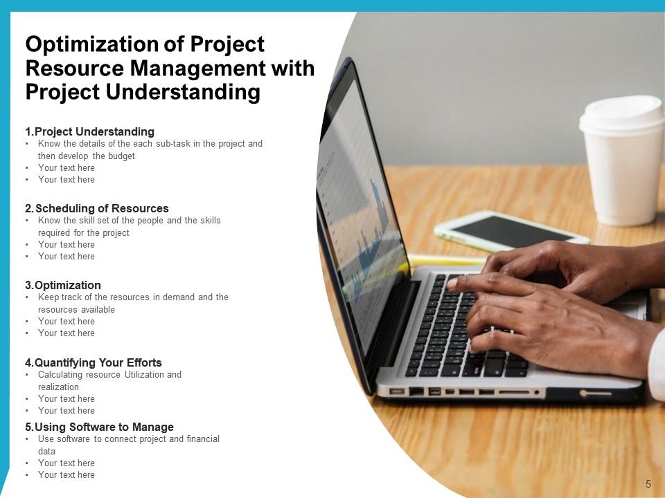 Project Resource Management Communication Challenges Optimization ...