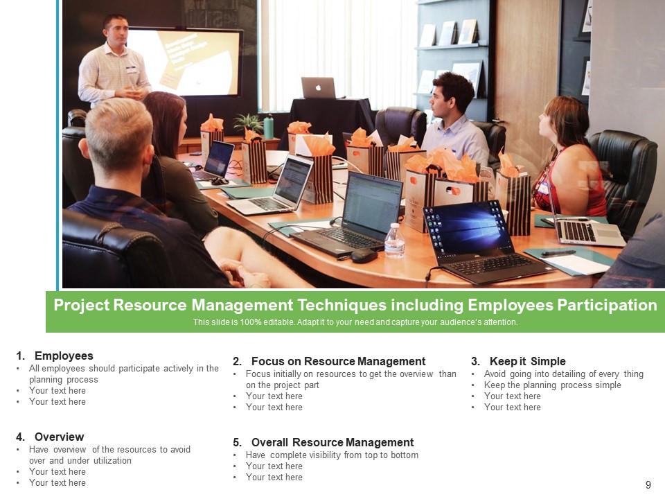 Project Resource Management Communication Challenges Optimization ...