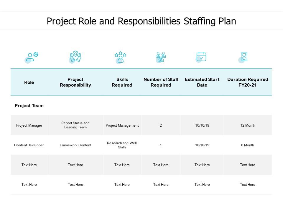 Project role and responsibilities staffing plan