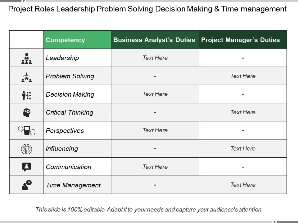 Project roles leadership problem solving decision making and time management Slide01