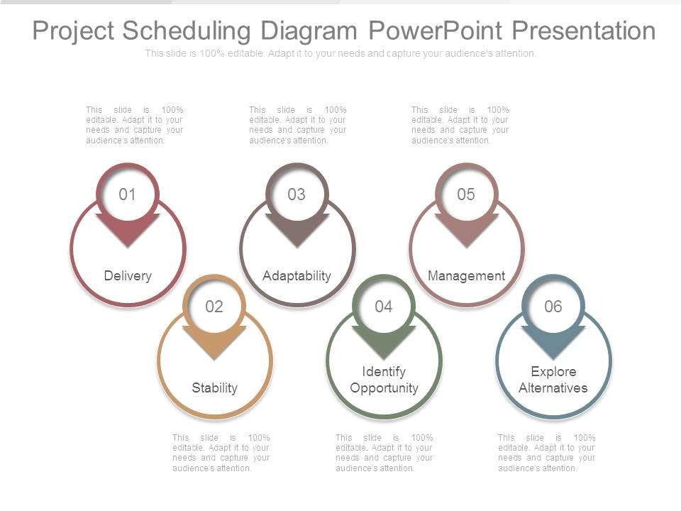 Project Scheduling Diagram Powerpoint Presentation | Graphics ...
