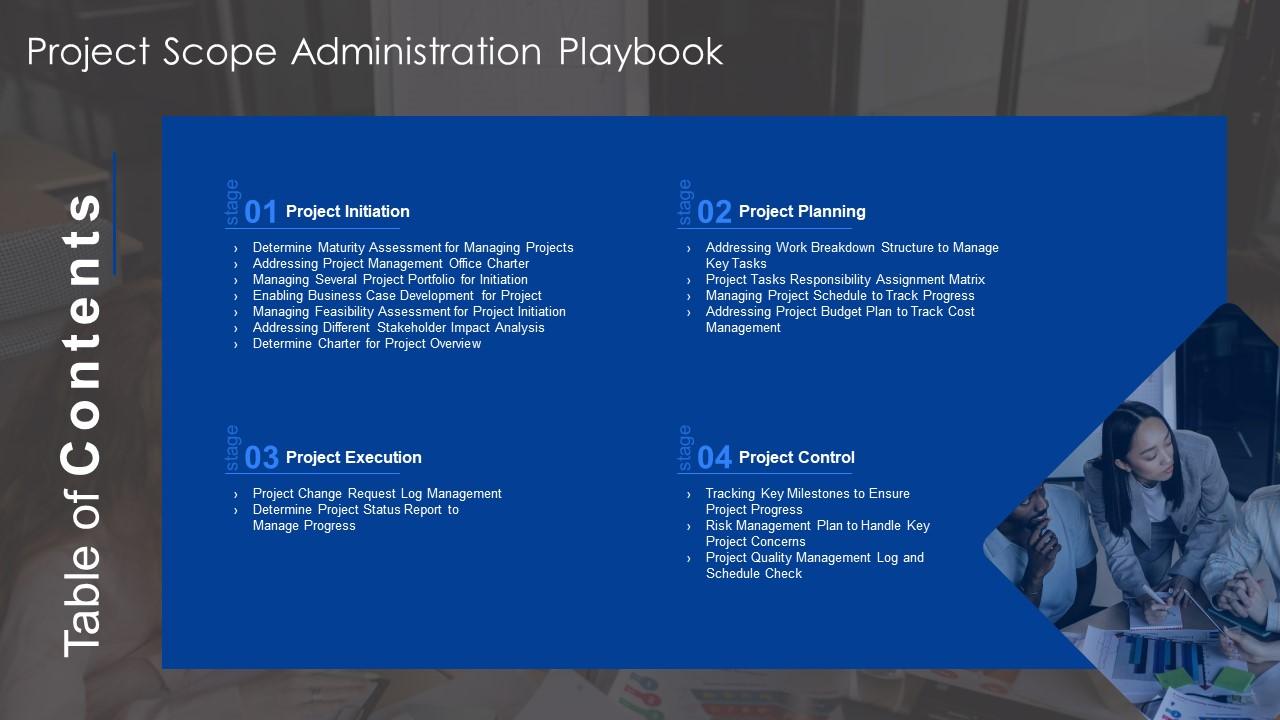 Project Scope Administration Playbook Project Scope Administration Playbook