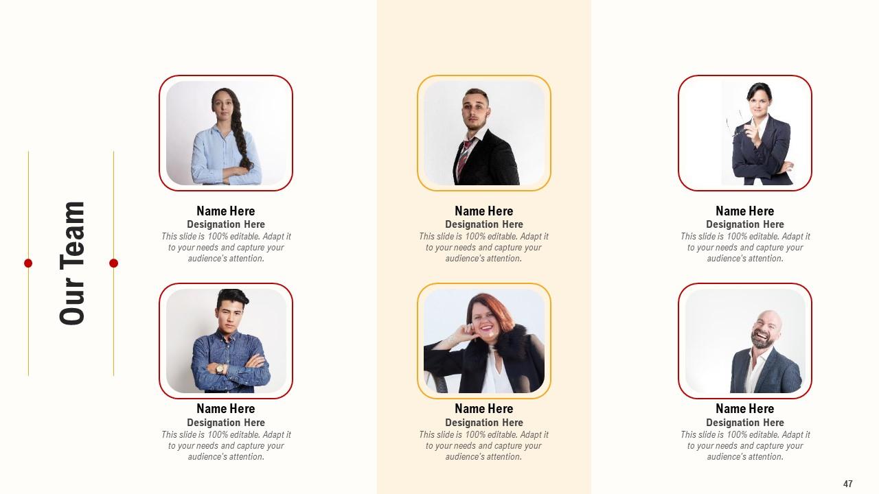 Top 10 Project Overview Slides PowerPoint Presentation Templates in 2025