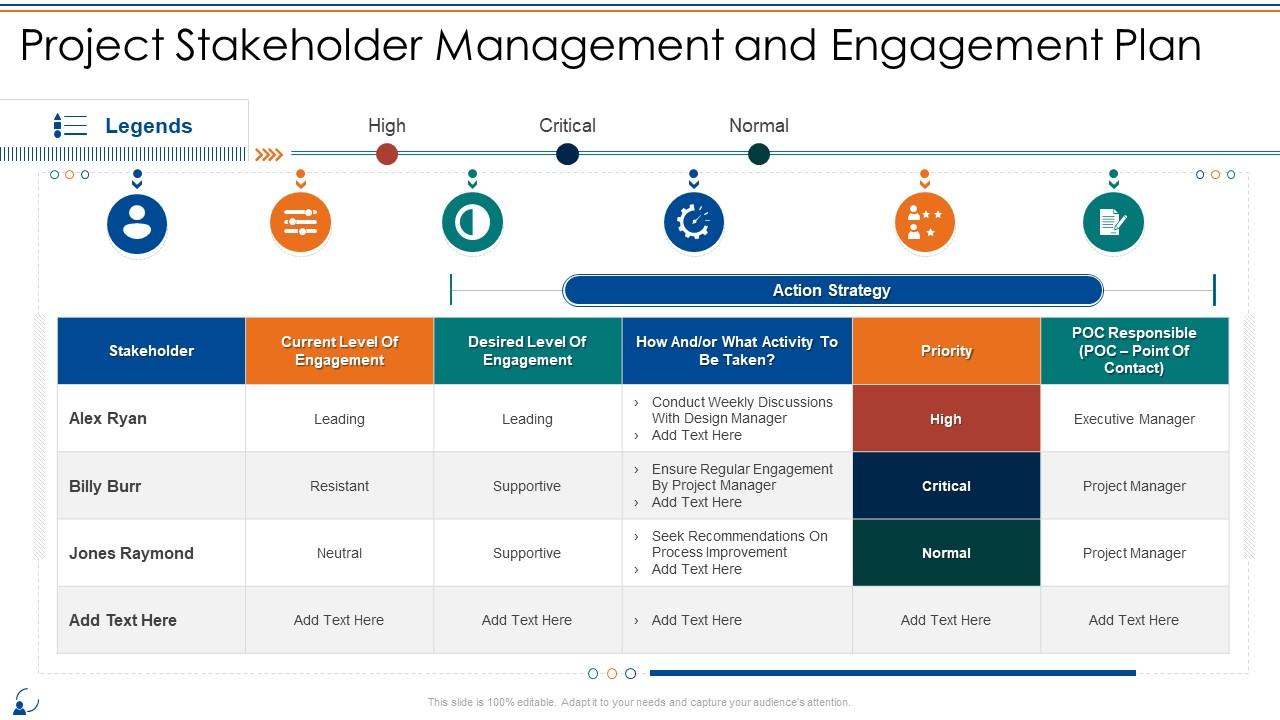 Stakeholder Engagement Plan Powerpoint Template Ppt T vrogue.co