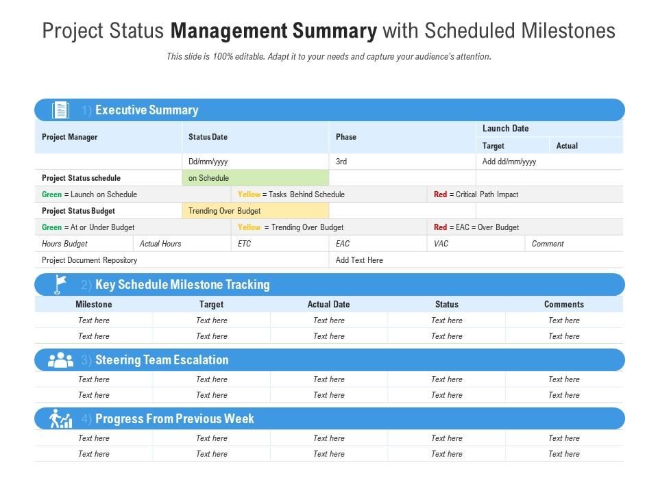Project Status Management Summary With Scheduled Milestones