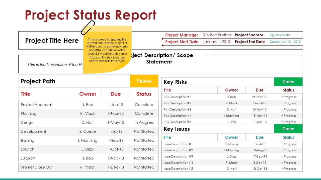Project status report presentation visuals Slide01